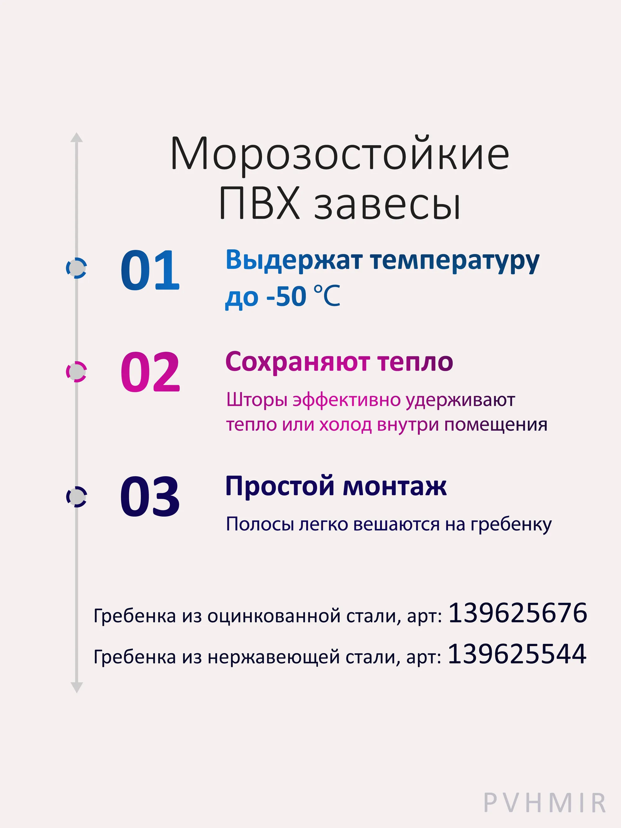 ПВХ завеса для холодильной камеры 0,9x2,4м. Готовый комплект, морозостойкая  купить в Магнитогорске